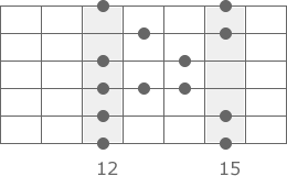 A-Bluestonleiter Pattern 5